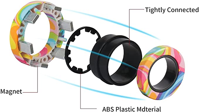 Magnetic Rings Fidget Toy Set