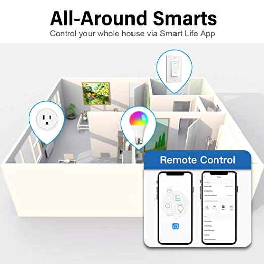 Mini Smart Plugs
